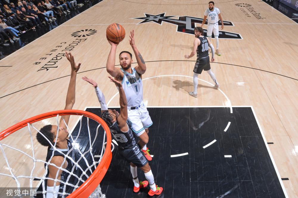 点开始的 点开始的